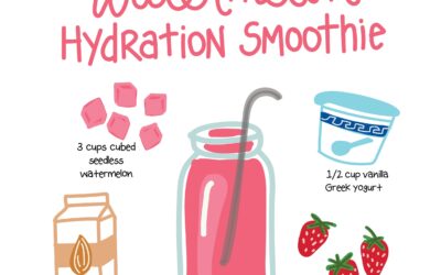 Watermelon Hydration Smoothie